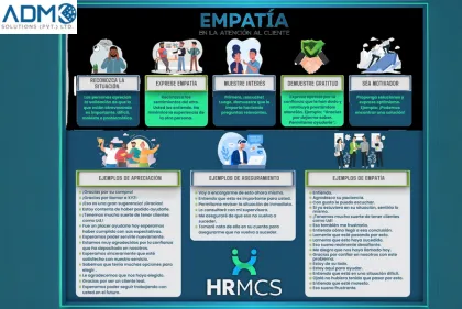 Infographic 2